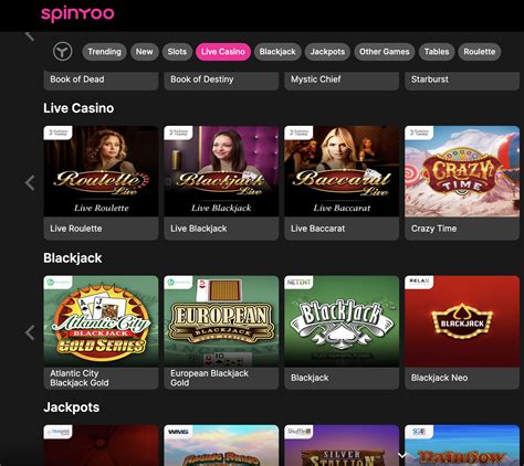 Spinyoo casino review